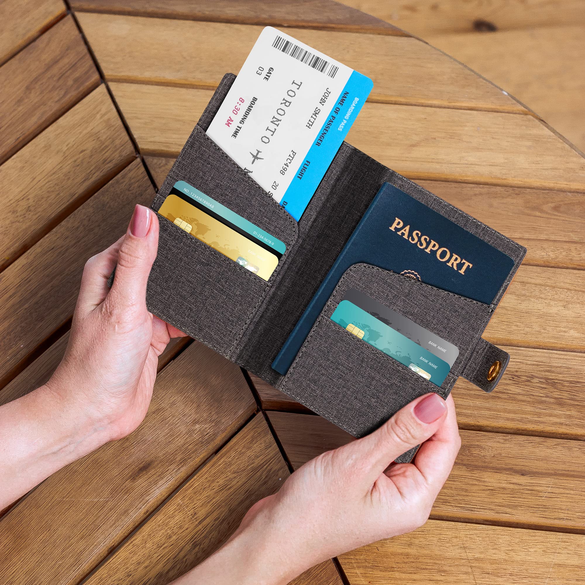 RFID Passport Wallet with Document Flap